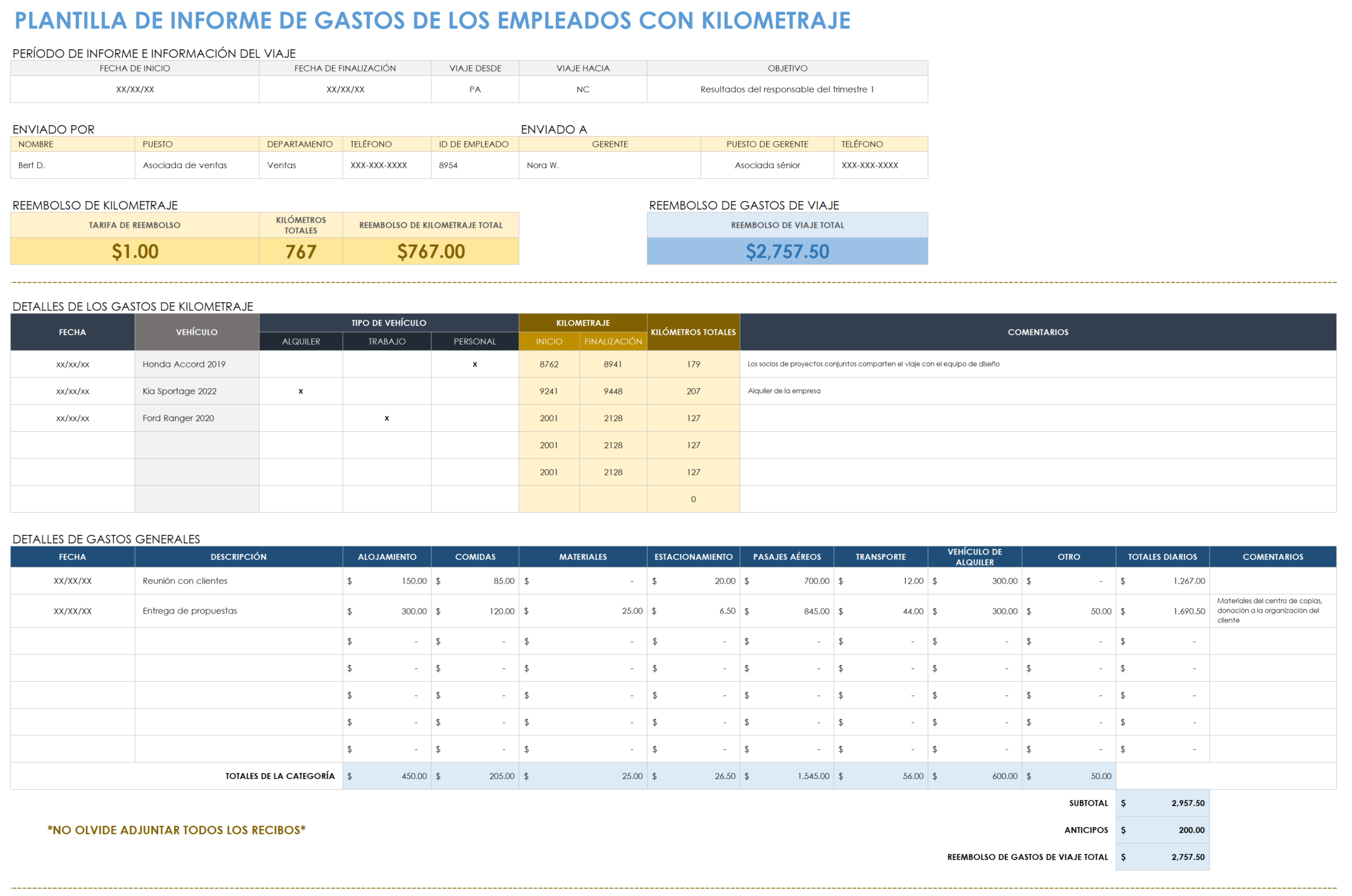 Plantilla de informe de gastos de empleado con kilometraje