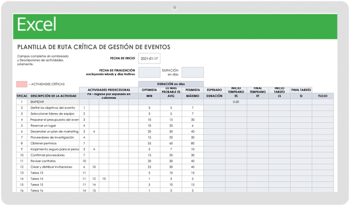  Ruta Crítica de la Gestión de Eventos