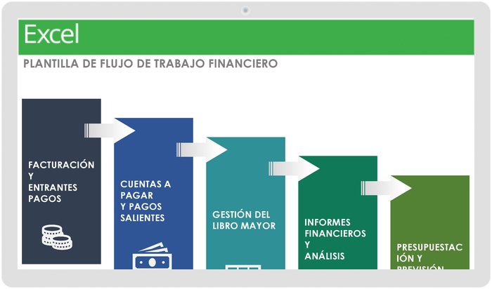 plantilla de excel de diagrama de flujo