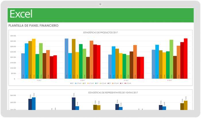 Plantillas Gratuitas De Plan Presupuesto Y Costos Para Empresas Emergentes Smartsheet 3138