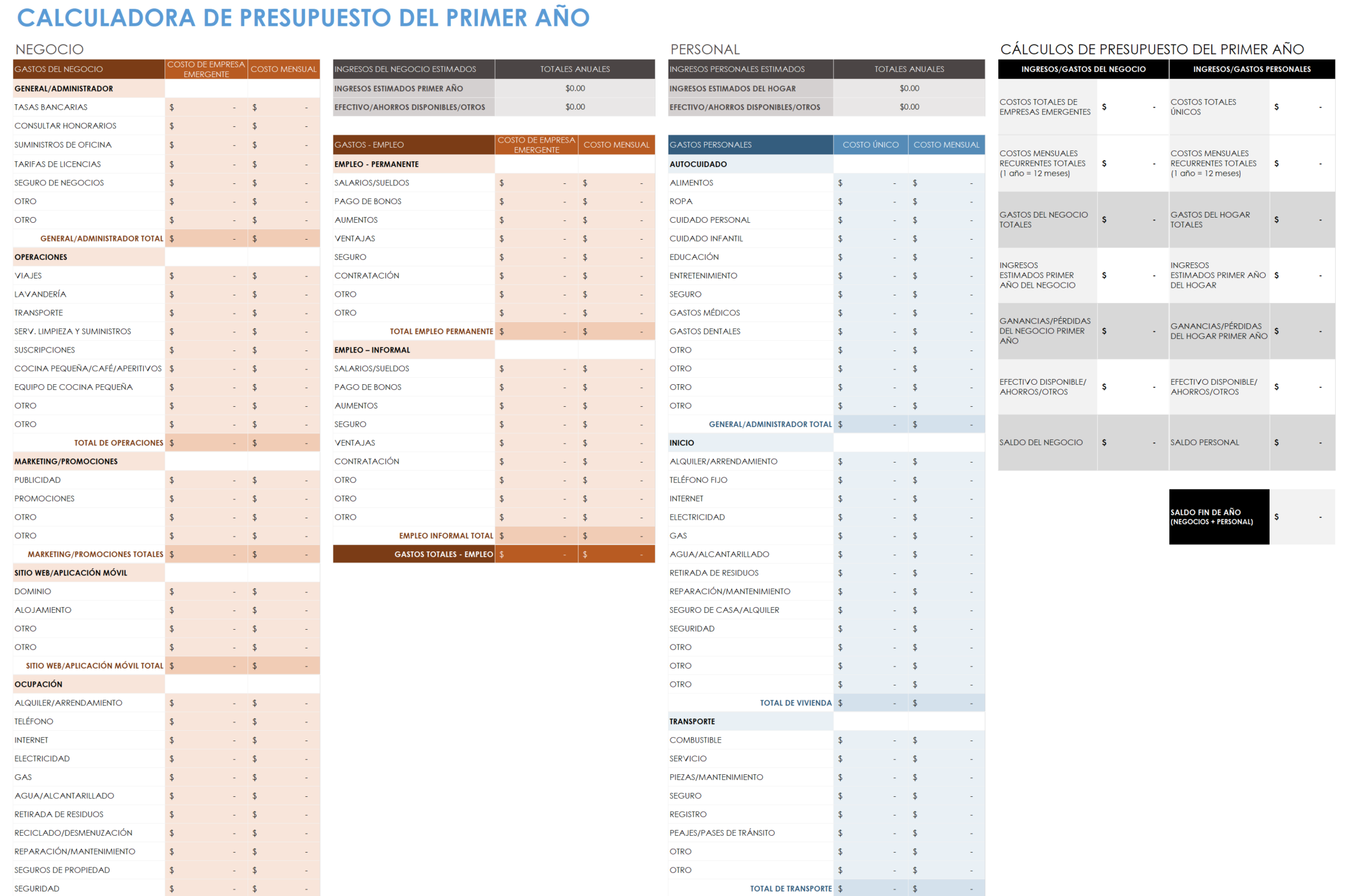 Calculadora de presupuesto inicial para el primer año