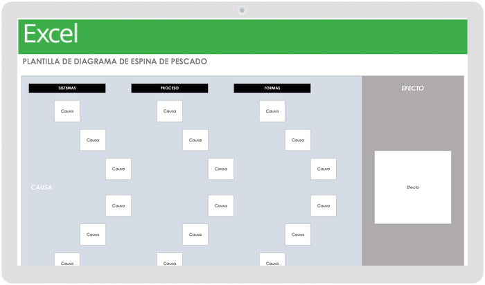 Plantilla de Diagrama de Espina de Pescado