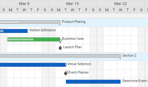 Cómo ejecutar Microsoft Project para Mac + Tutorial | Smartsheet