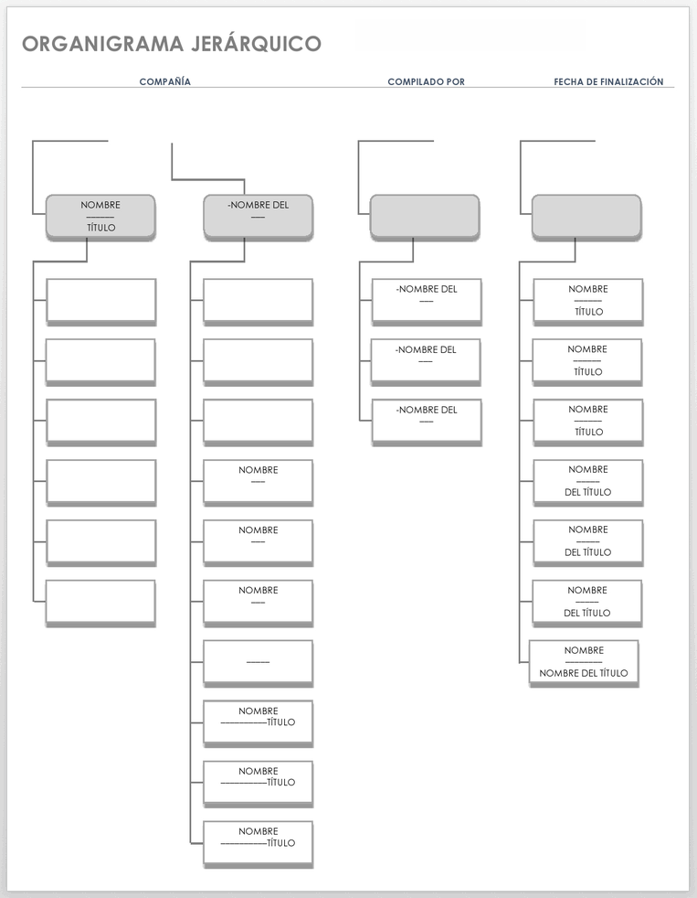 plantilla de organigrama de matriz