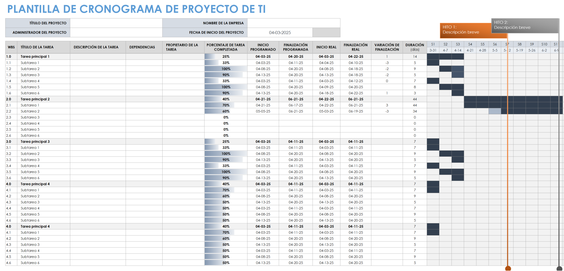  Plantilla de línea de tiempo de proyecto de TI para plantilla de Excel