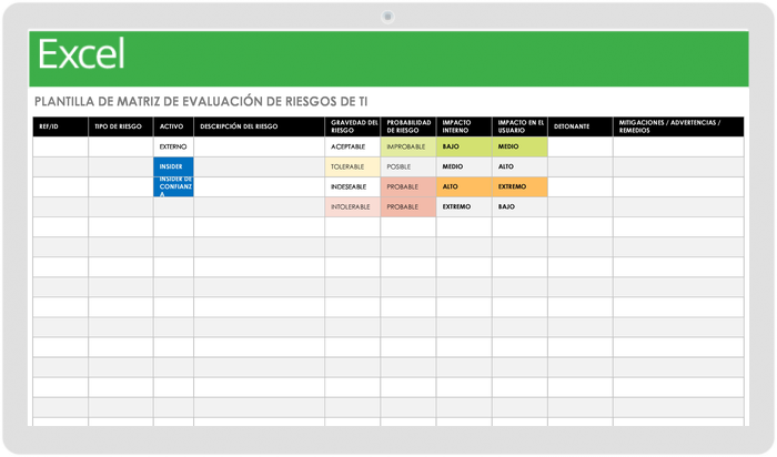 Descargar Plantillas De Matriz De Riesgos Gratuitas Smartsheet