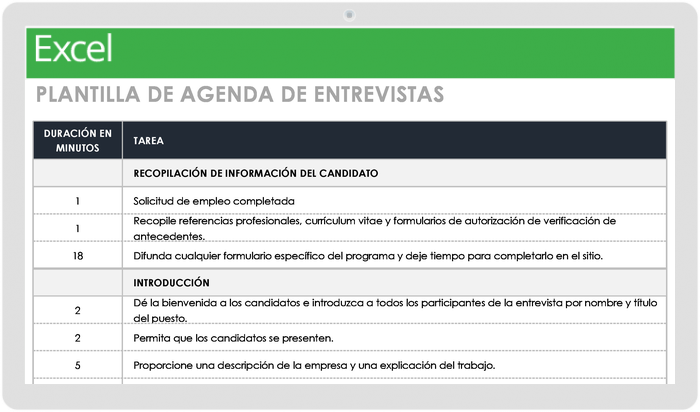 Plantillas de entrevistas y cuadros de mandos gratuitos | Smartsheet