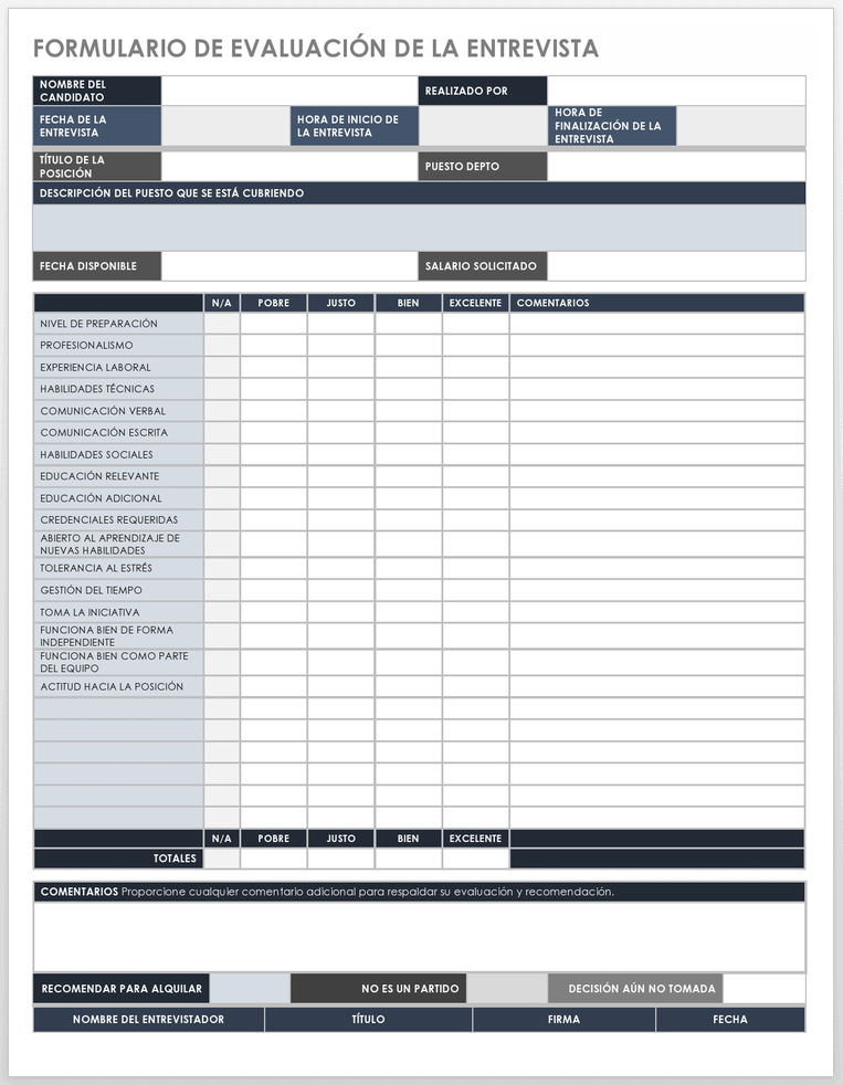 Formulario de Evaluación de la Entrevista