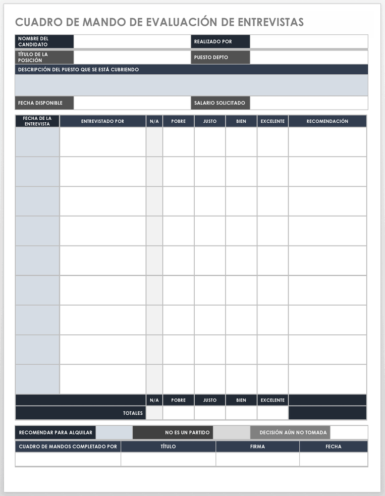 Cuadro de Mando de Evaluación de la Entrevista