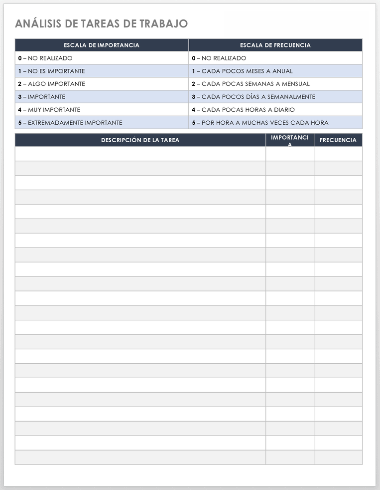 Job Task Analysis - ES