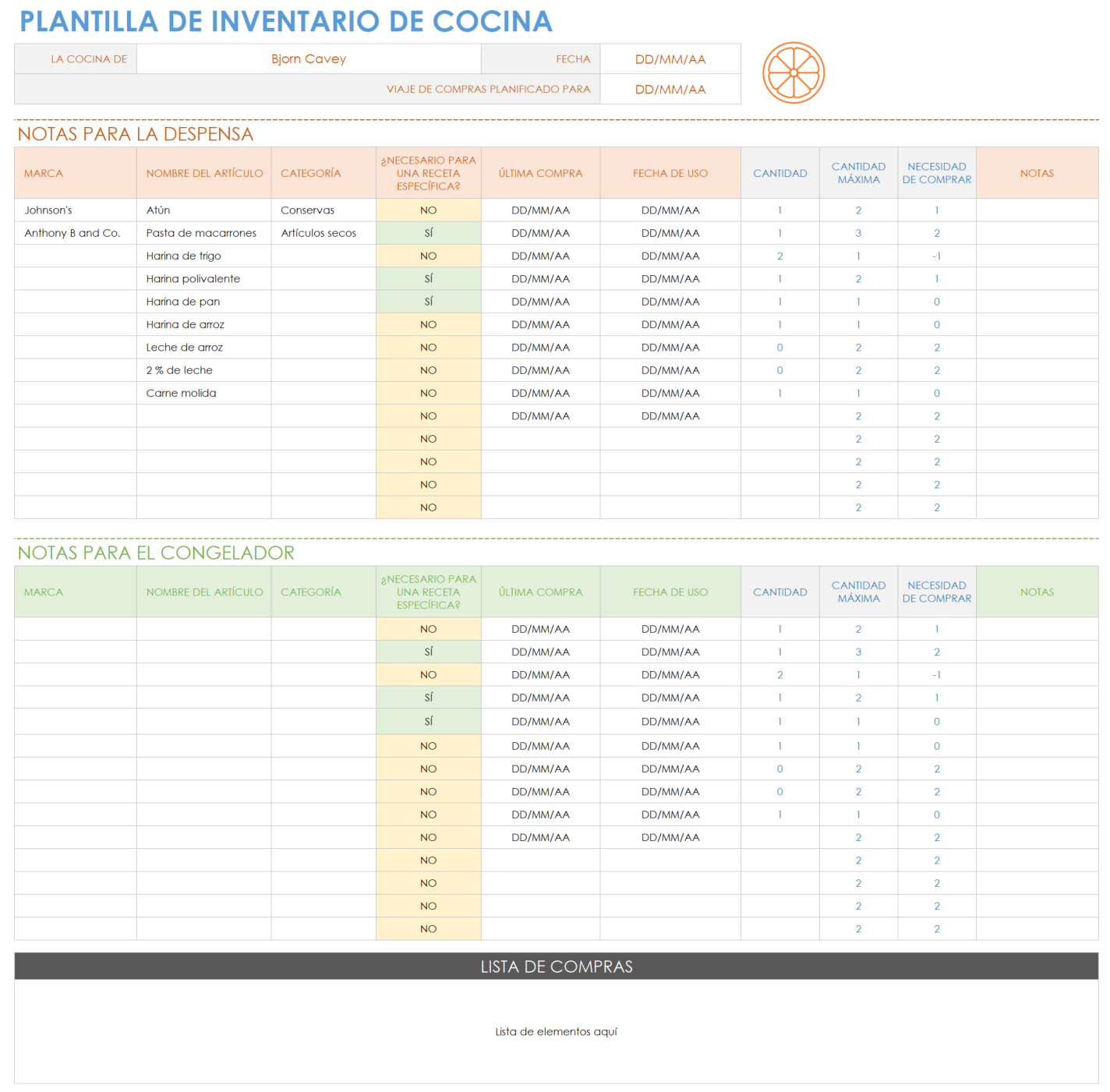 Inventario de cocina