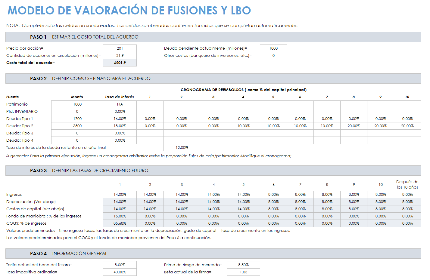 Modelo de valoración de fusiones MA y LBO