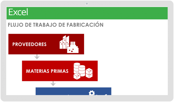 plantilla de excel de diagrama de flujo