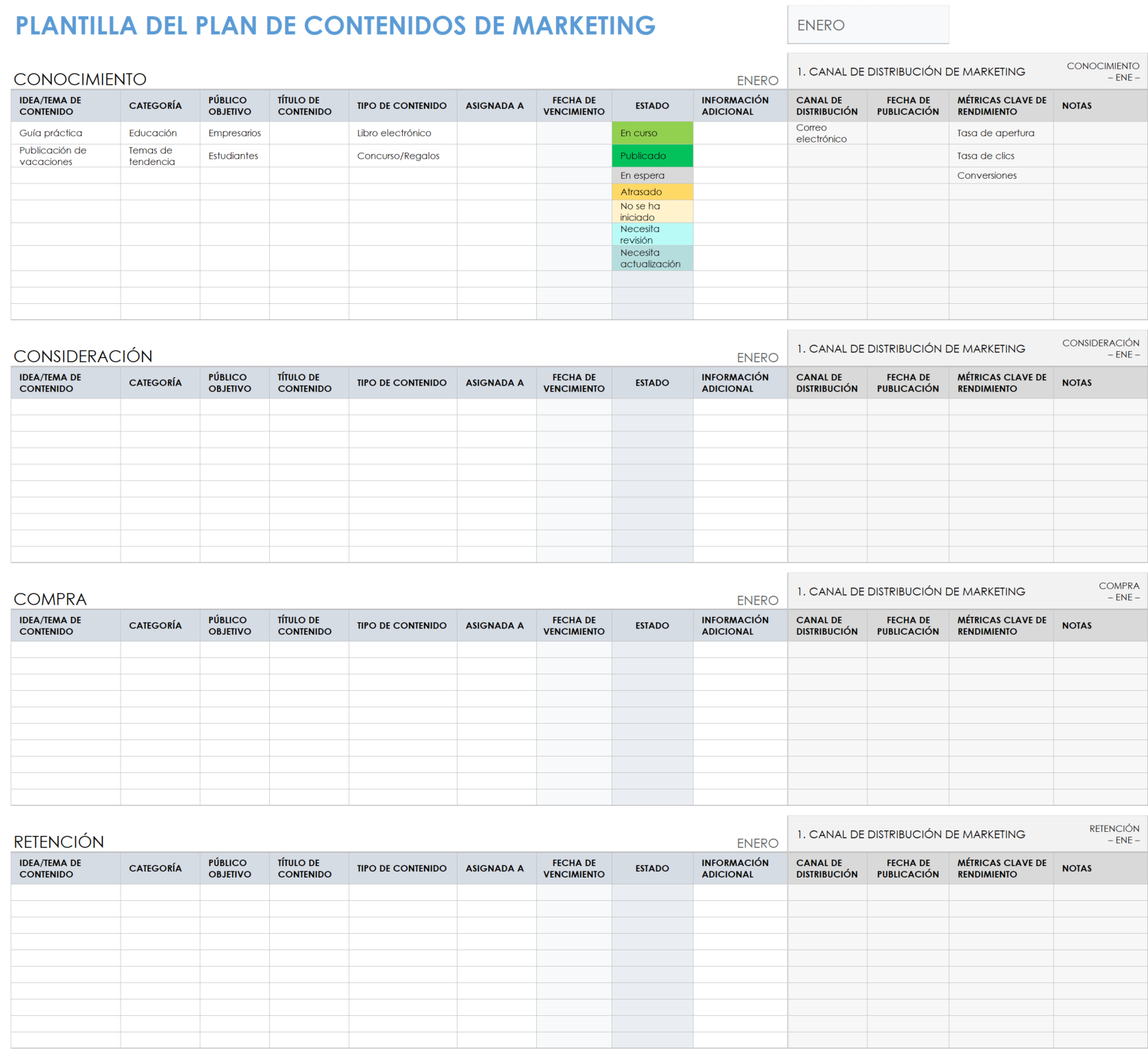 Plan de contenidos de marketing