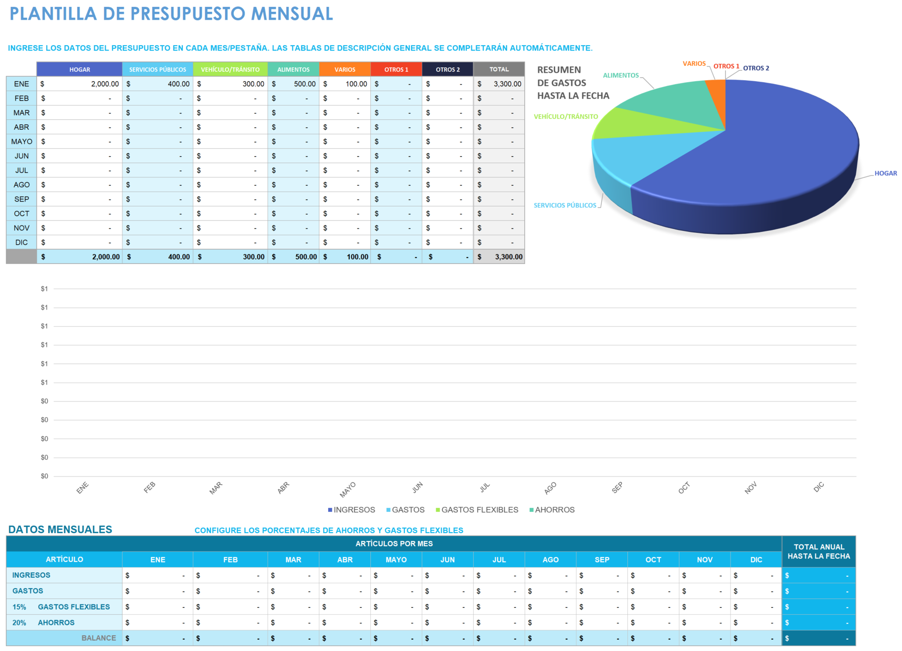 Presupuesto presupuesto eficiente con un plan de ingresos mensual