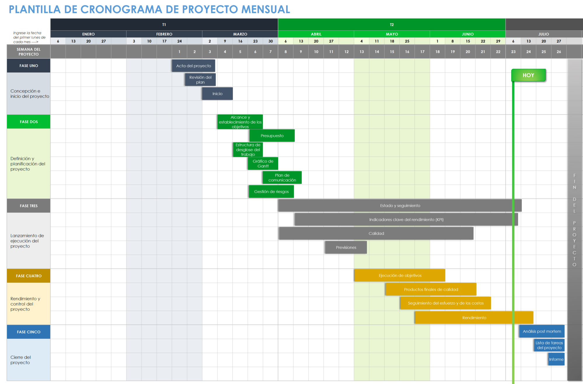  Plantilla de línea de tiempo de proyecto mensual para plantilla de Excel