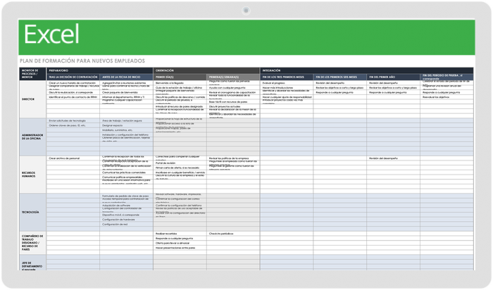 examples 30 60 90 plan training