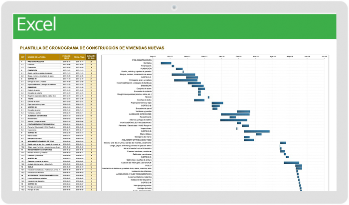 Colección de plantillas de cronogramas de construcción | Smartsheet