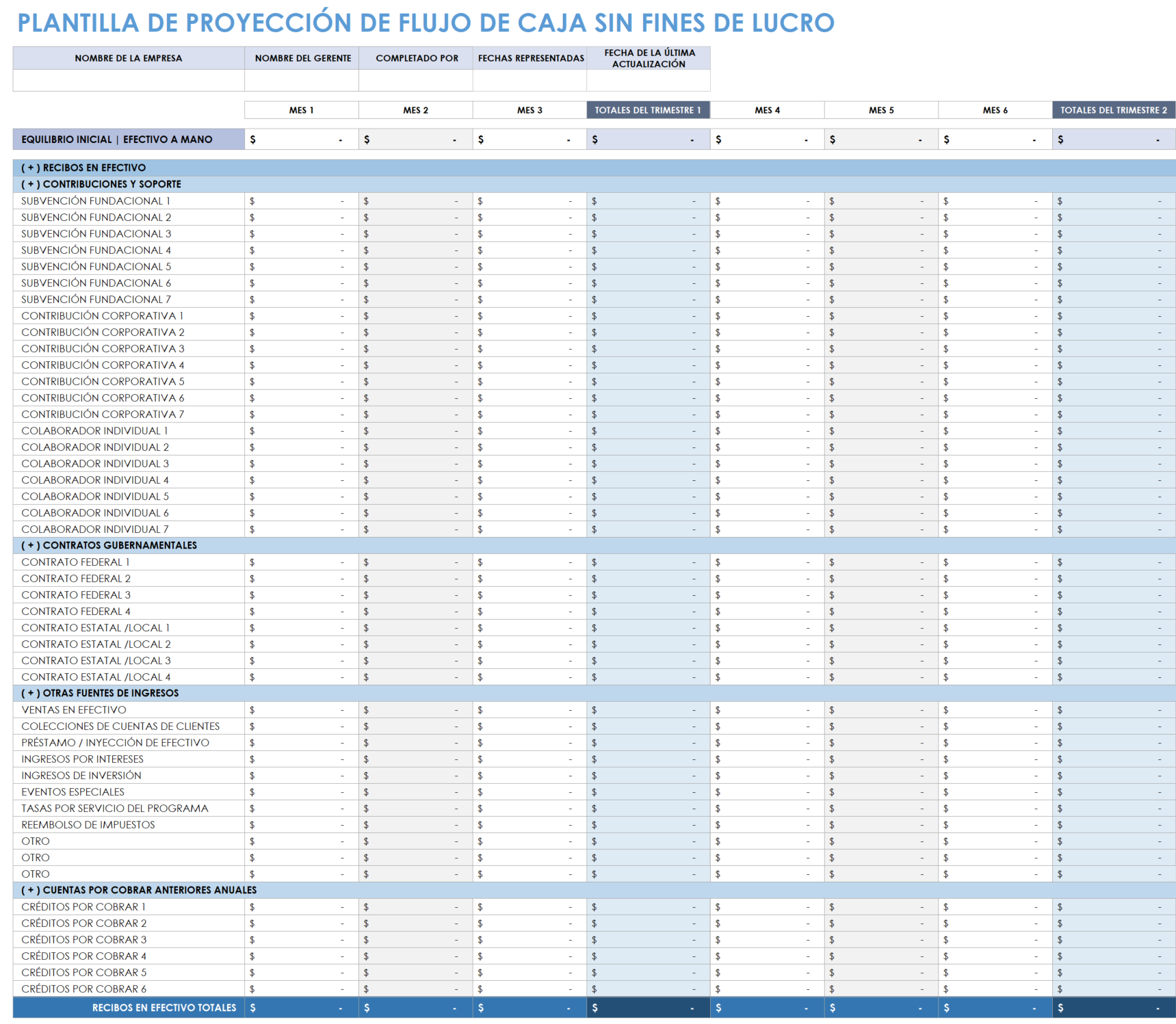 Proyección de flujo de efectivo para organizaciones sin fines de lucro