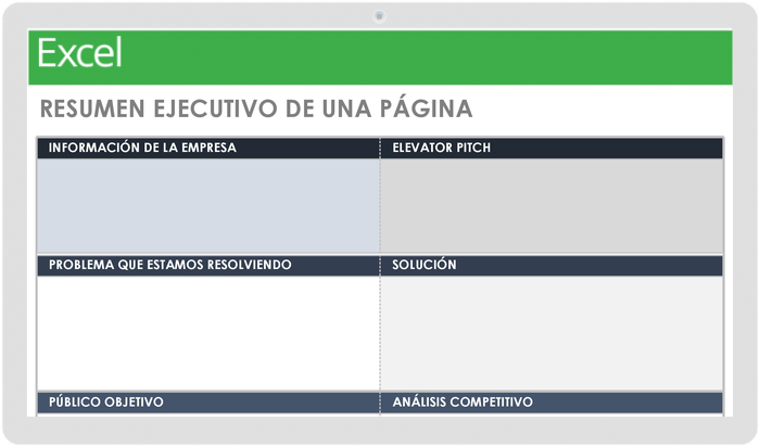 Cómo escribir un resumen ejecutivo| Smartsheet