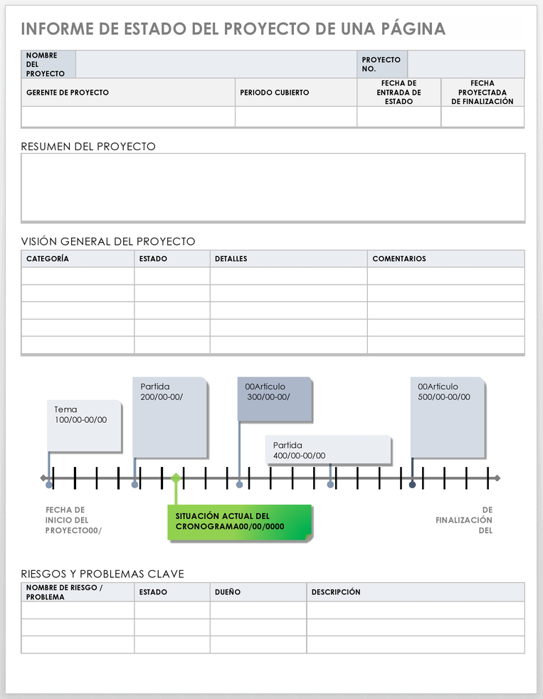 Plantillas Gratuitas De Informe De Proyectos Smartsheet