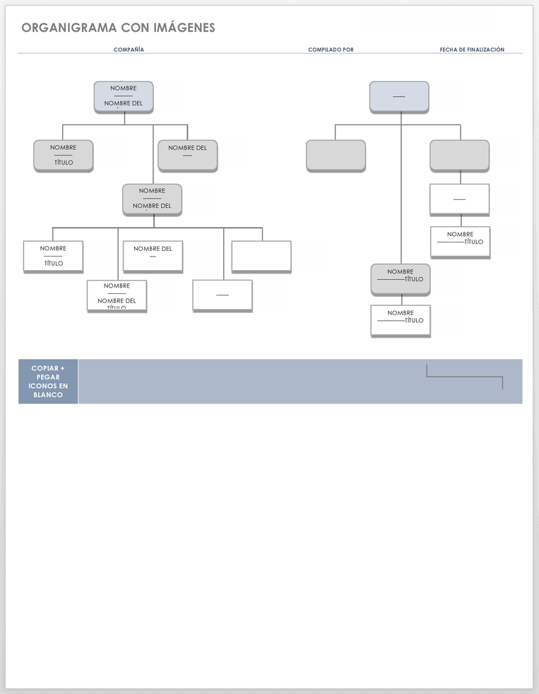 plantilla de organigrama google docs