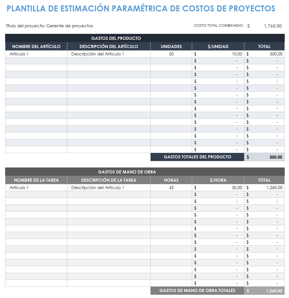 Plantilla paramétrica de estimación de costos de proyecto