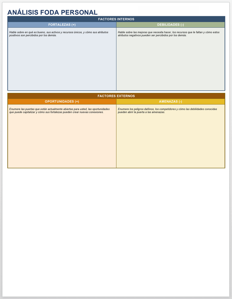 14 plantillas gratuitas de análisis FODA | Smartsheet