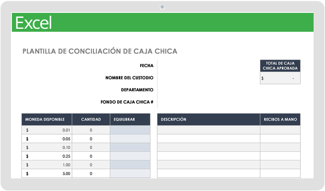 Conciliación de caja chica