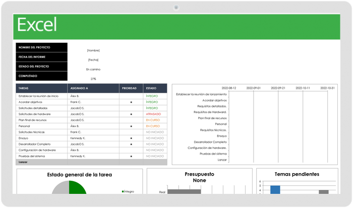 PROJECT MANAGEMENT DASHBOARD TEMPLATE
