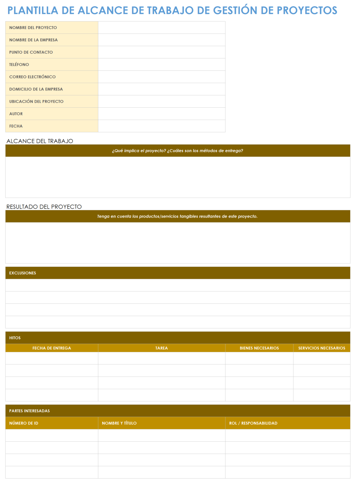 Alcance del trabajo de gestión de proyectos.