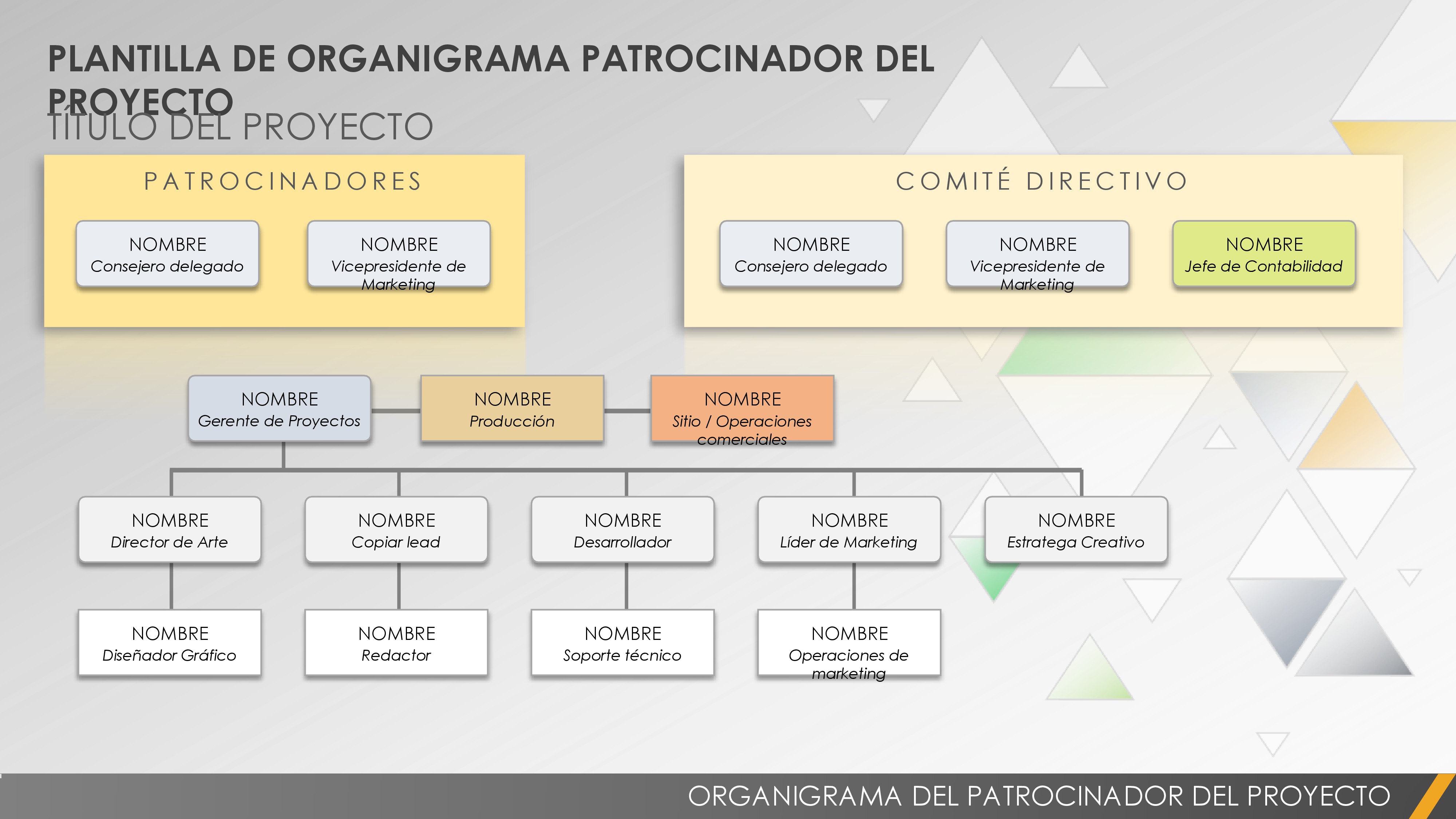 Plantilla de gráfico de organización del patrocinador del proyecto