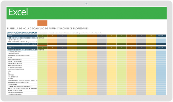 18 Plantillas gratuitas de administración de propiedades | Smartsheet