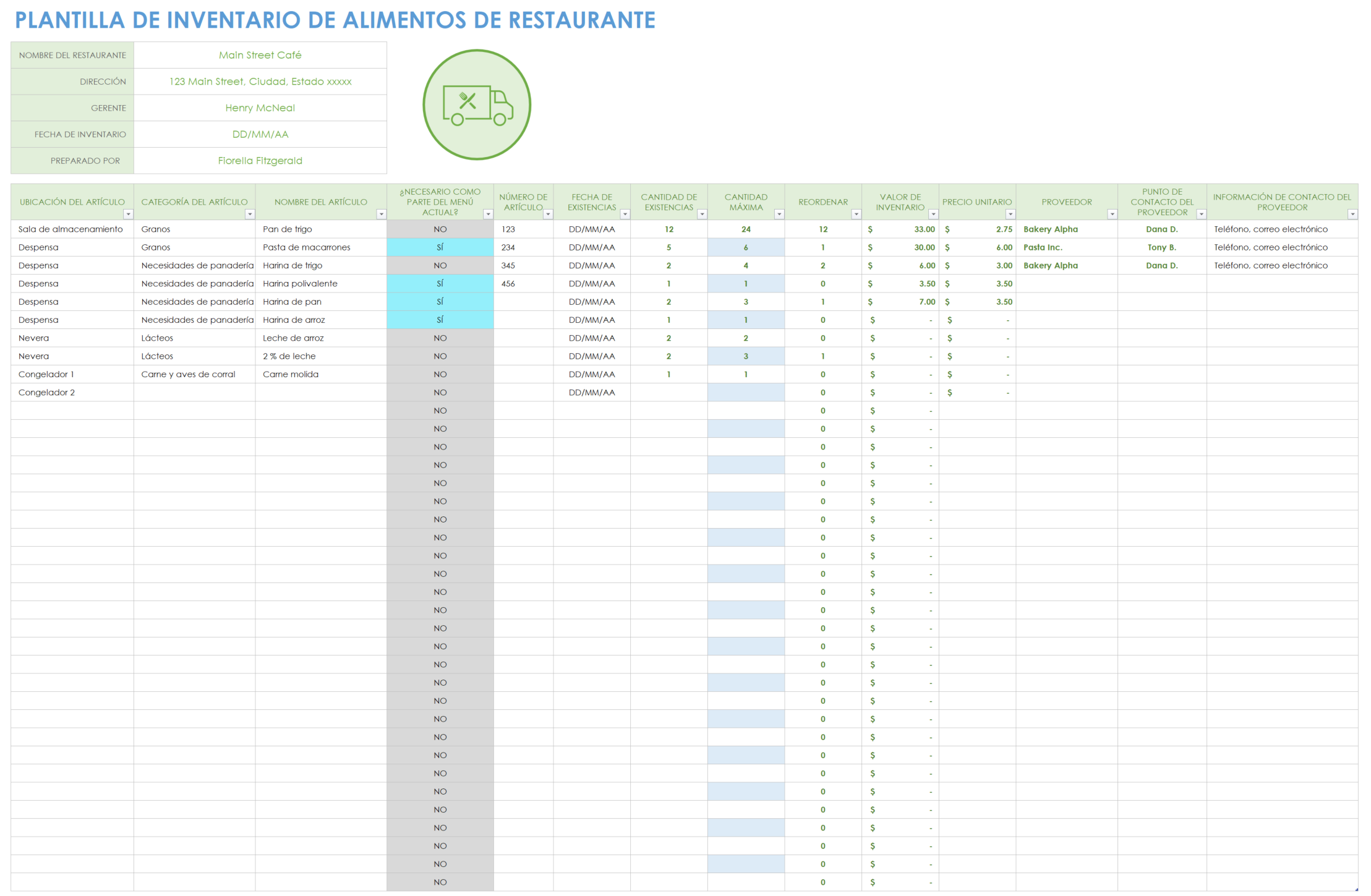 Inventario de comida del restaurante