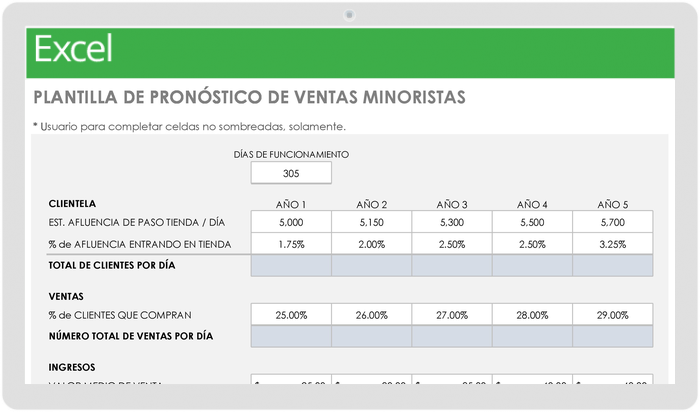 Plantilla de Pronóstico de Ventas Minoristas