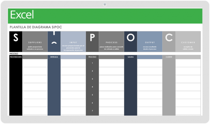 Plantilla de Diagrama SIPOC