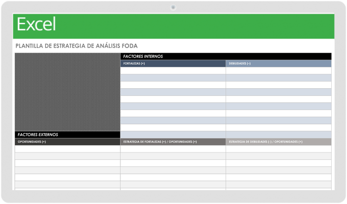 14 plantillas gratuitas de análisis FODA | Smartsheet