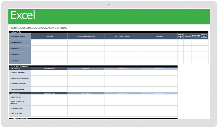 14 plantillas gratuitas de análisis FODA | Smartsheet