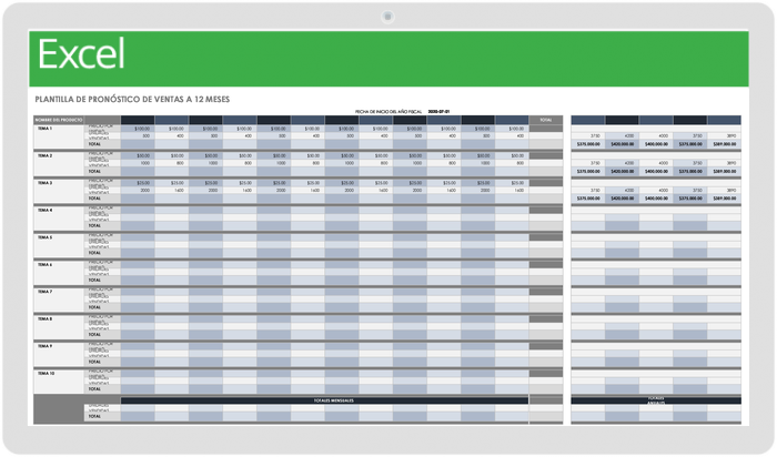 Plantillas Gratuitas De Plan Presupuesto Y Costos Para Empresas Emergentes Smartsheet 1709