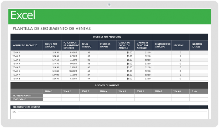 Plantilla de seguimiento de ventas