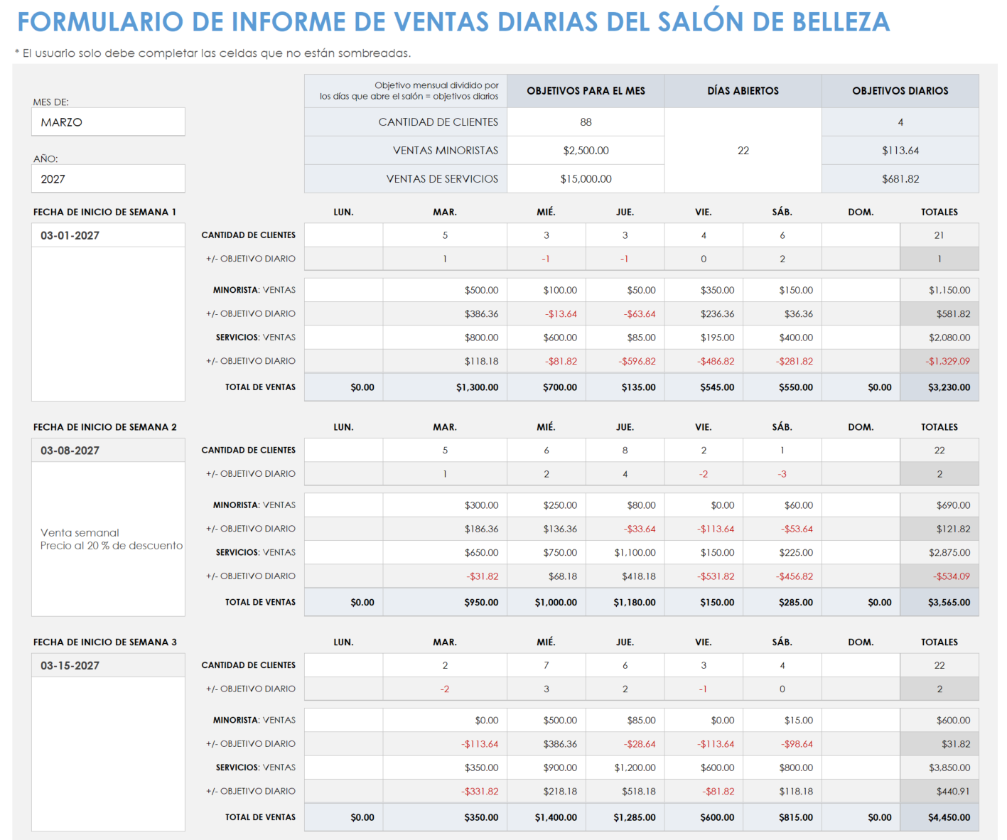 Plantilla de formulario de informe de ventas diario de salón