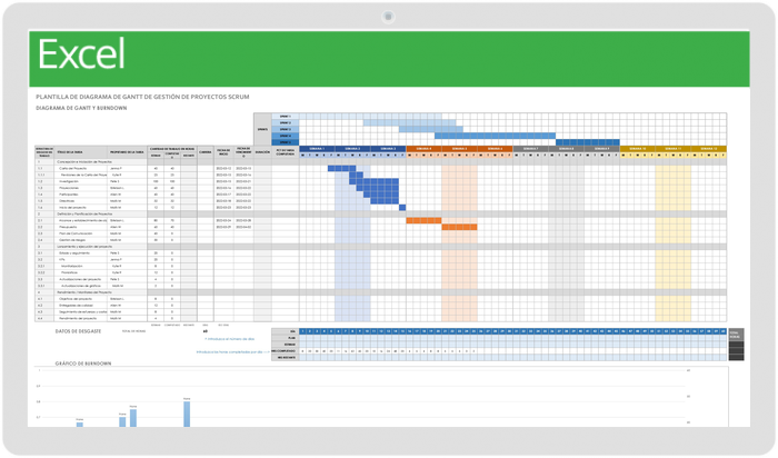 Plantillas gratuitas de diagrama de Gantt en Excel y otras herramientas |  Smartsheet