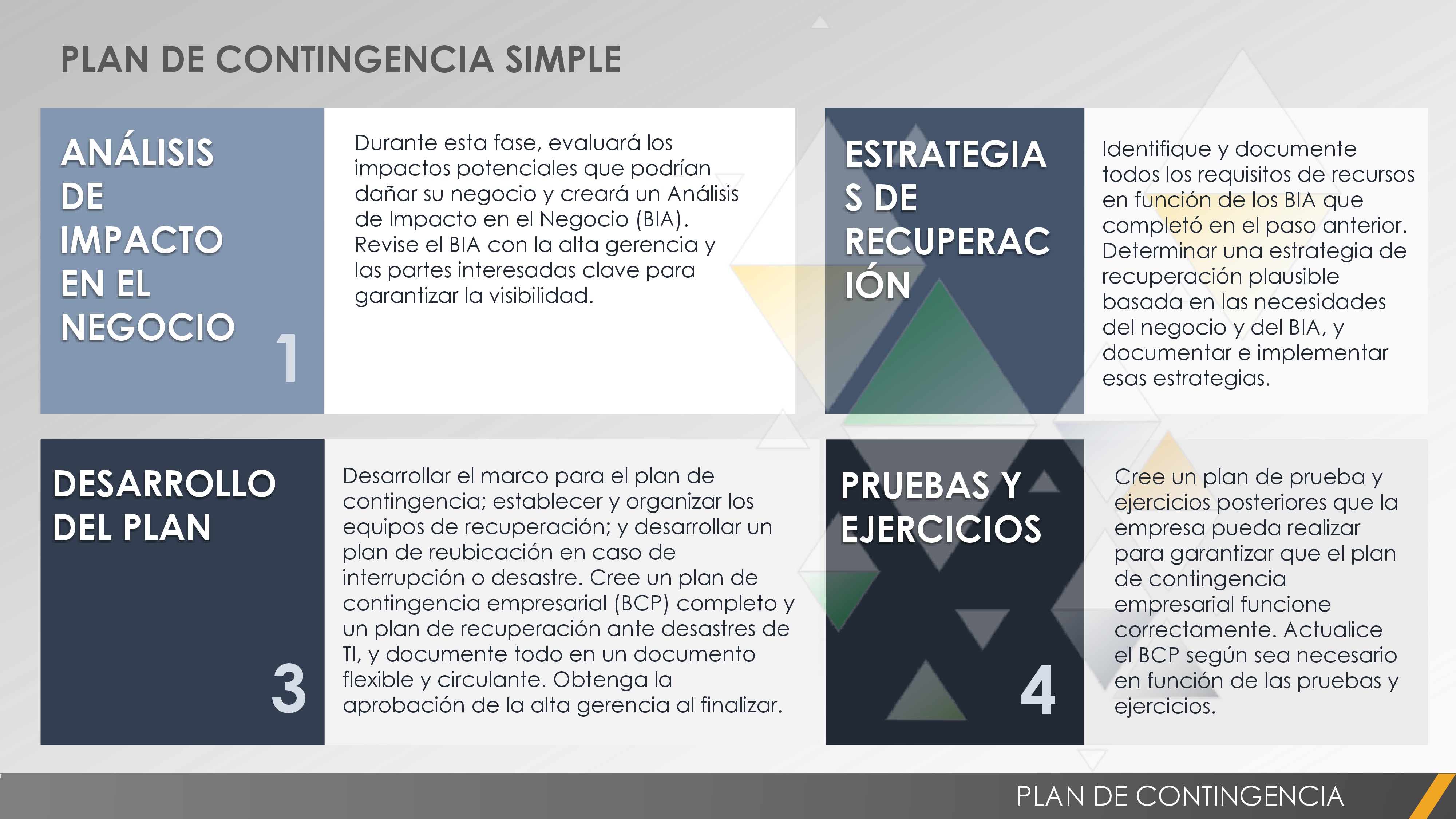 Plantilla de plan de contingencia empresarial simple