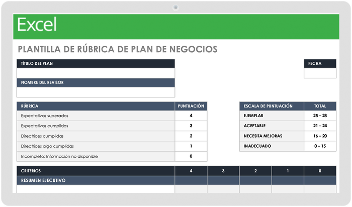 simple business plan rubric