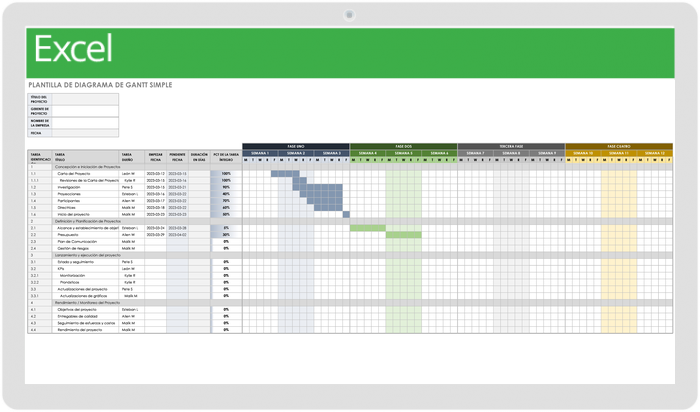 Descargar Plantilla Diagrama De Gantt En Excel Gratis Images