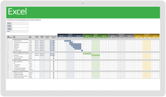 Plantilla De Diagrama De Gantt En Excel Gratis Charco Vrogue Co