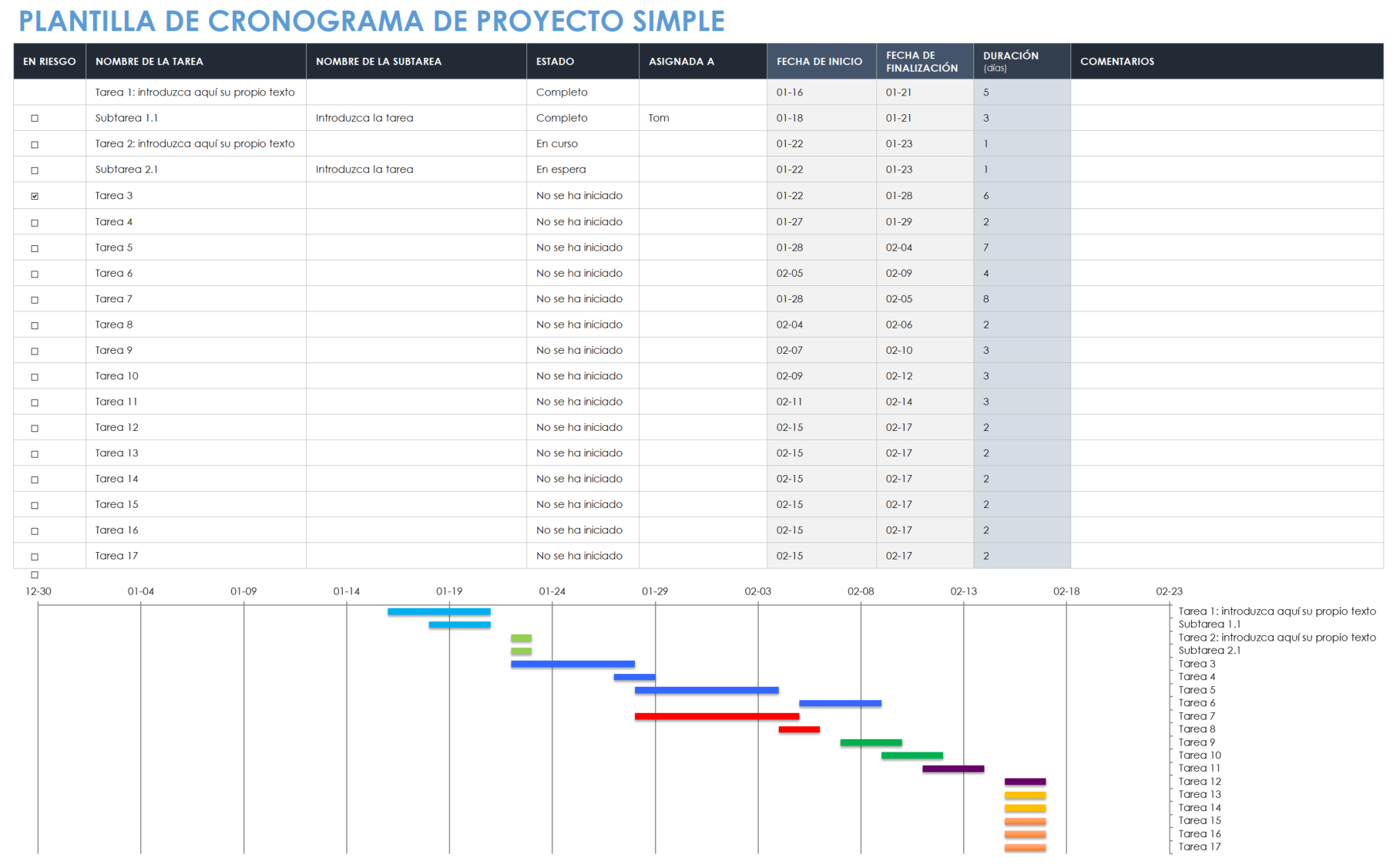 Plantilla de línea de tiempo de proyecto simple para plantilla de Excel