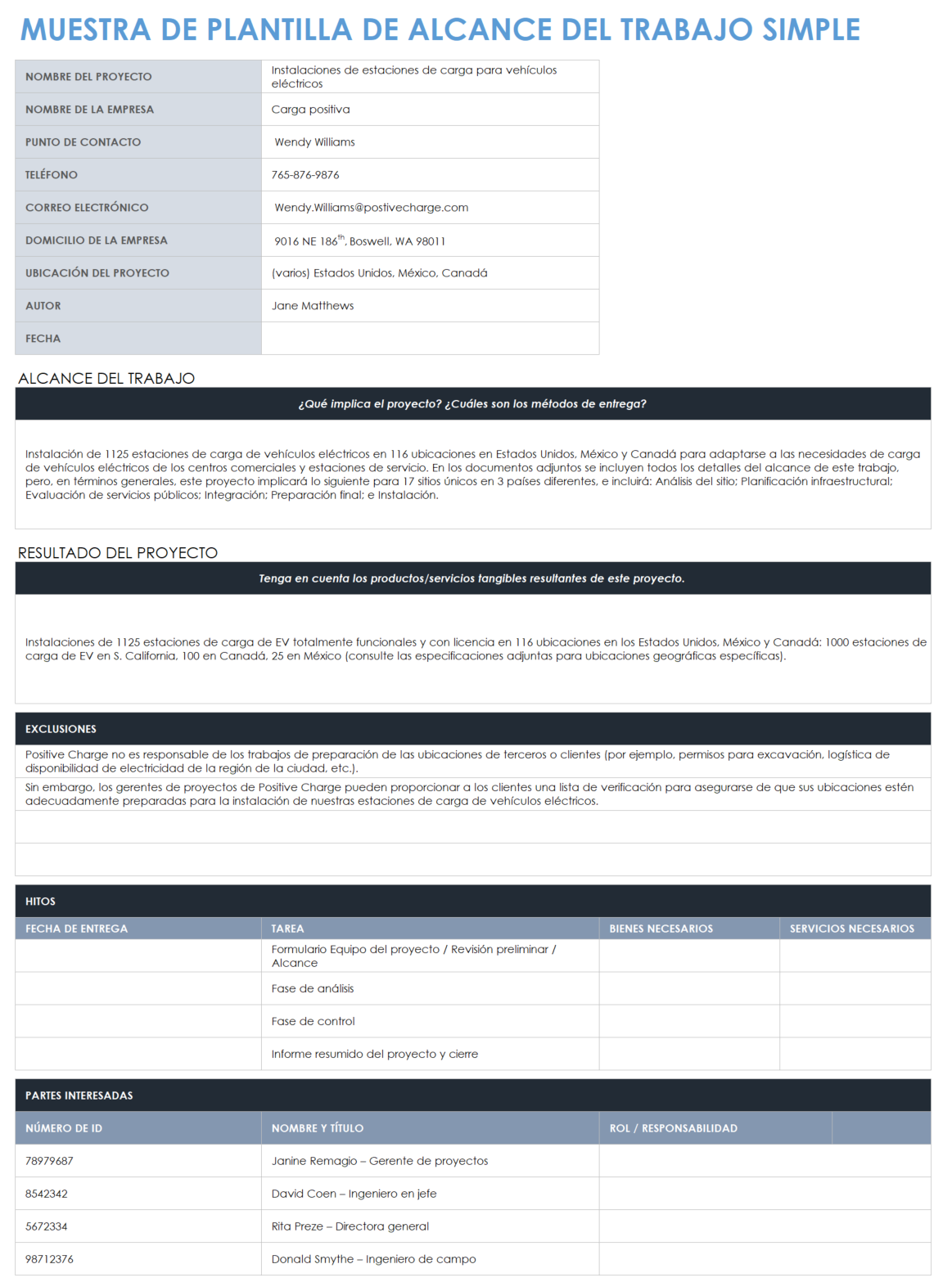 Ejemplo de plantilla de alcance de trabajo simple