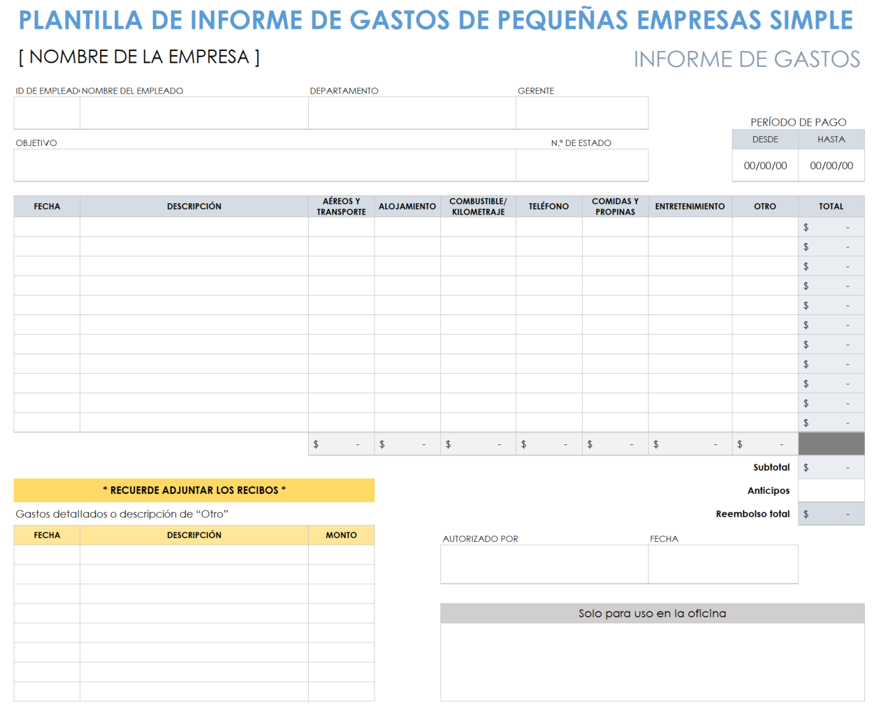 Informe de gastos simple para pequeñas empresas