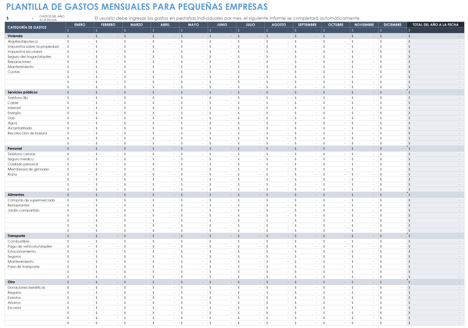 Gastos mensuales de pequeñas empresas